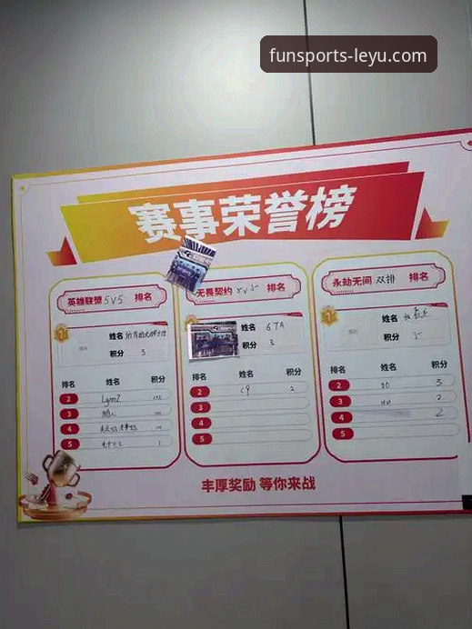 乐鱼体育竞猜安全性全面评测：从技术架构到用户反馈的深度解析