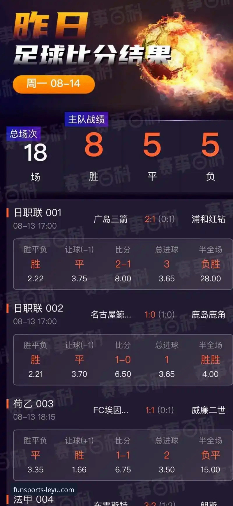 传统玩法vs最新乐鱼娱乐怎么玩：体育竞猜平台的体验革新对比